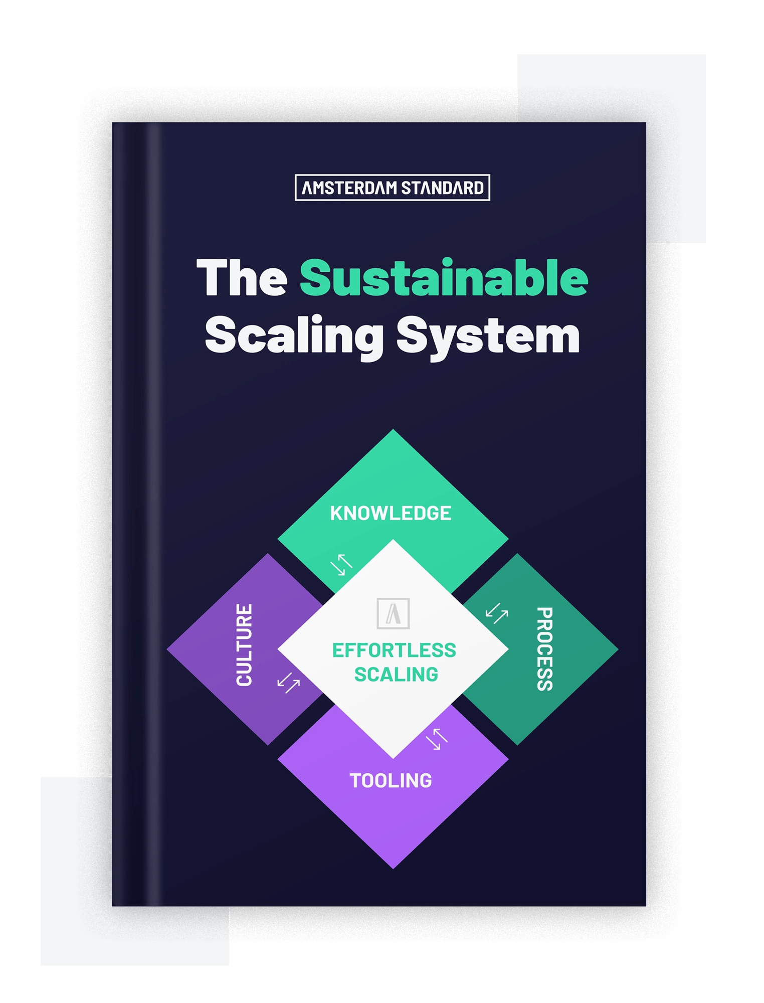 sustainable-scaling-system